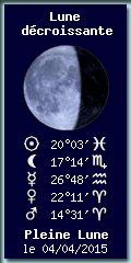 phase lune